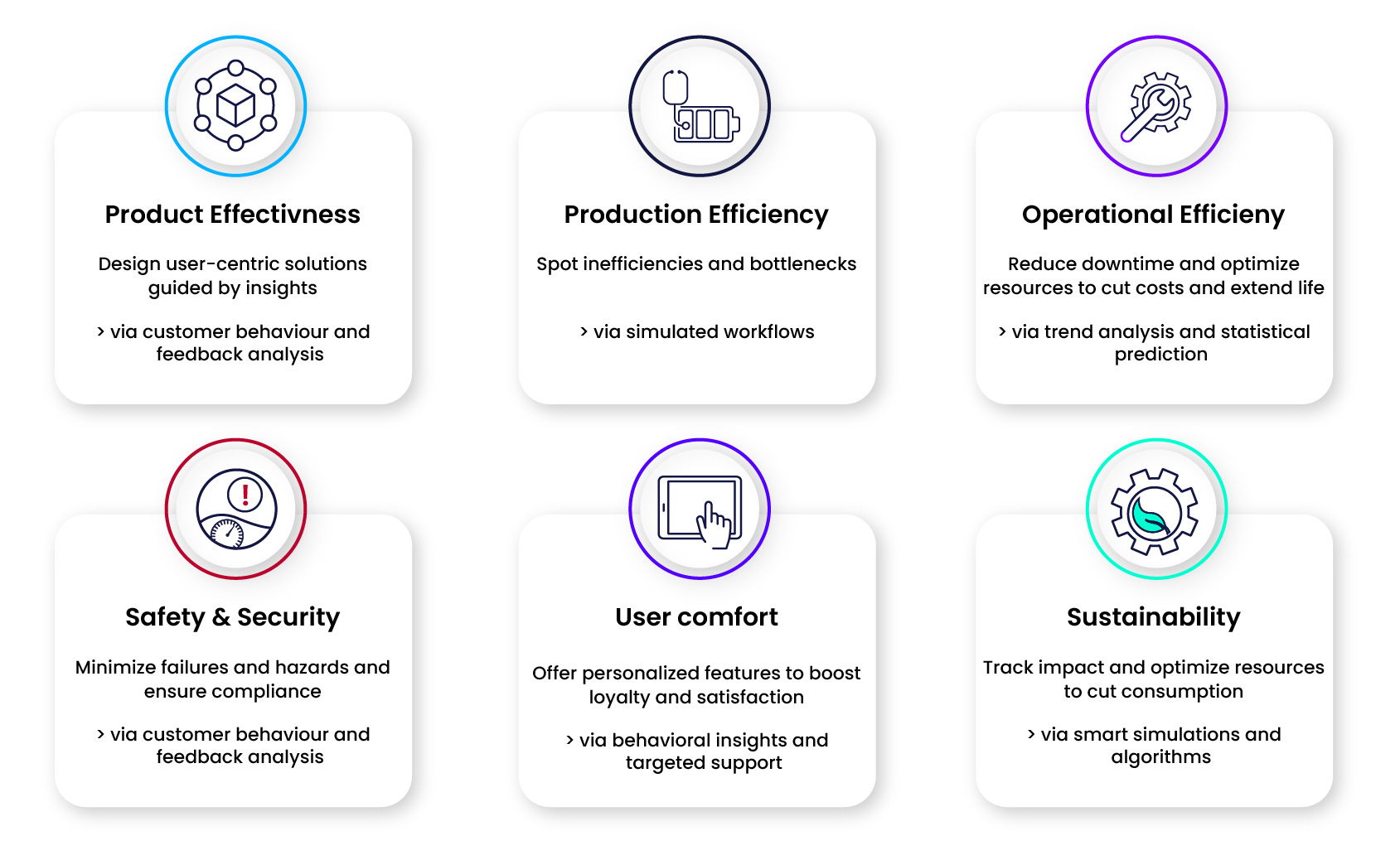 Engineering Analytics: Turning Technical Expertise into Data-Driven Impact