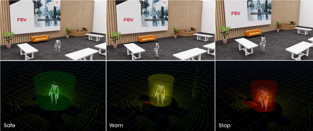 Humanoid Robotics at FEV: The FEV Bot Innovation Program